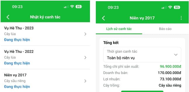 MÃ SỐ VÙNG TRỒNG (PUC) – GIẤY THÔNG HÀNH CHO NÔNG SẢN VIỆT